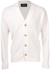 Picture of DROPPED SHOULDER 4-BUTTON CARDIGAN