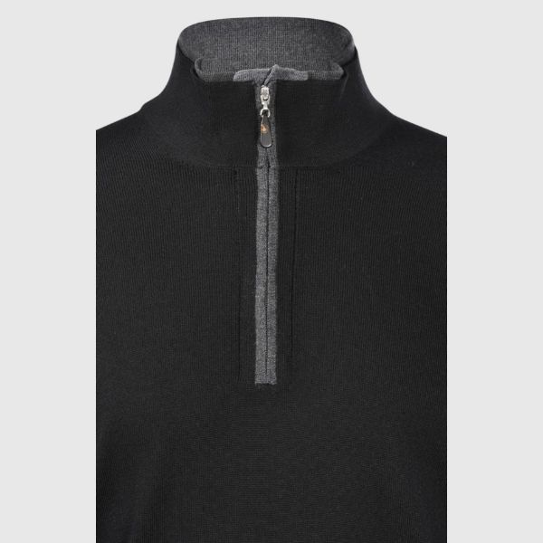 Picture of Buttons mock zip